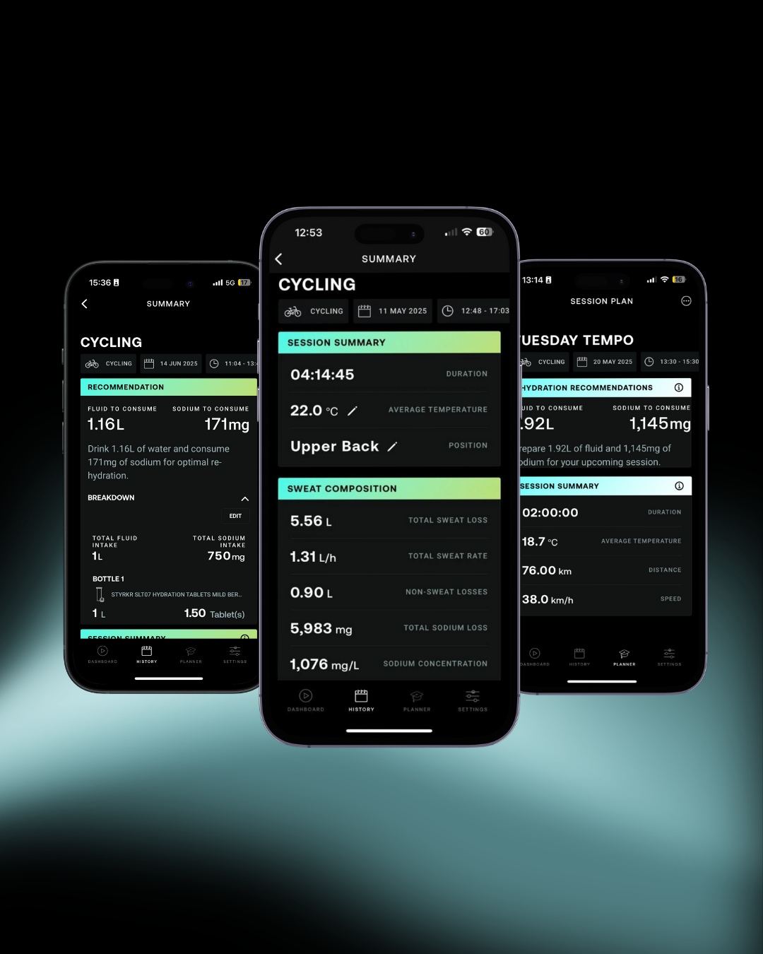 FLOWBIO SWEAT SENSOR